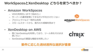 25
WorkSpacesとXenDesktop どちらを使うべきか？
• Amazon WorkSpaces
– VDIの利用をいますぐ始めたい
– サーバーの運用管理にできるだけ手をかけたくない
– プロジェクトなど一時的な利用
– スモールスタートから、数万の大規模利用まで
• XenDesktop on AWS
– 既にXenDesktopを利用しており、ツール等をそのまま
使いたい
– XenDesktopの豊富な機能を利用したい
要件に応じた適材適所な選択が重要
 