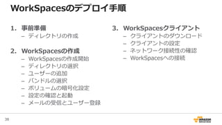 38
WorkSpacesのデプロイ手順
1. 事前準備
– ディレクトリの作成
2. WorkSpacesの作成
– WorkSpacesの作成開始
– ディレクトリの選択
– ユーザーの追加
– バンドルの選択
– ボリュームの暗号化設定
– 設定の確認と起動
– メールの受信とユーザー登録
3. WorkSpacesクライアント
– クライアントのダウンロード
– クライアントの設定
– ネットワーク接続性の確認
– WorkSpacesへの接続
 