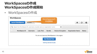 40
WorkSpacesの作成
WorkSpacesの作成開始
• WorkSpacesの作成
WorkSpacesの
作成開始
 