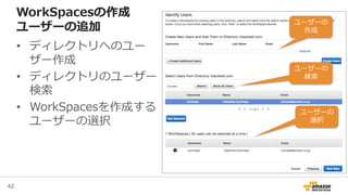 42
WorkSpacesの作成
ユーザーの追加
• ディレクトリへのユー
ザー作成
• ディレクトリのユーザー
検索
• WorkSpacesを作成する
ユーザーの選択
ユーザーの
作成
ユーザーの
検索
ユーザーの
選択
 