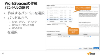 43
WorkSpacesの作成
バンドルの選択
• 作成するバンドルを選択
• バンドルから
– CPU、メモリ、ディスク
– Officeライセンス有無
– OSの言語
を選択
バンドルの選択
OSの言語
選択
 