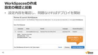 46
WorkSpacesの作成
設定の確認と起動
• 設定内容を確認し、問題なければデプロイを開始
設定を確認して
デプロイ
 