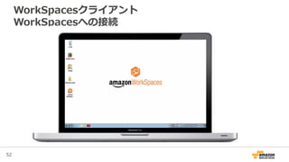 52
WorkSpacesクライアント
WorkSpacesへの接続
 