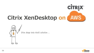 58
Citrix XenDesktop on AWS
Dive deep into AWS solution ...
 