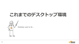 6
これまでのデスクトップ環境
Desktop used to be …
 