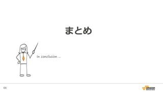 66
まとめ
In conclusion ...
 