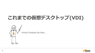 9
これまでの仮想デスクトップ(VDI)
Virtual Desktop has been …
 