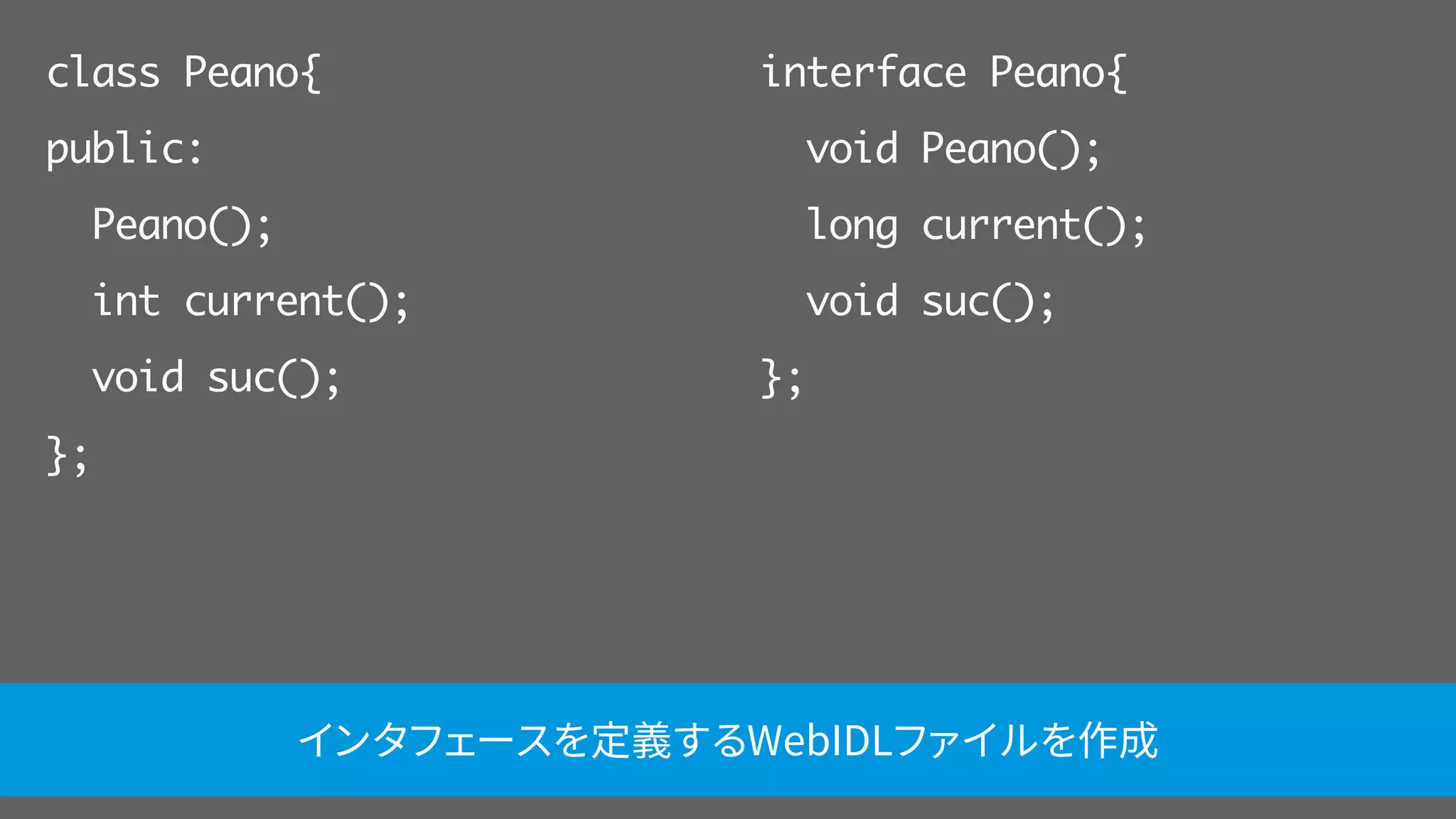 class Peano{
public:
Peano();
int current();
void suc();
};
interface Peano{
void Peano();
long current();
void suc();
};
インタフェースを定義するWebIDLファイルを作成
 