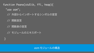 function Peano(stdlib, ffi, heap){
"use asm";
// 外部からインポートするシンボルの宣言
// 関数宣言
// 関数表の宣言
// モジュールのエキスポート
}
asm モジュールの構造
 