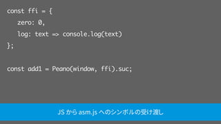 const ffi = {
zero: 0,
log: text => console.log(text)
};
const add1 = Peano(window, ffi).suc;
JS から asm.js へのシンボルの受け渡し
 