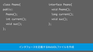 class Peano{
public:
Peano();
int current();
void suc();
};
interface Peano{
void Peano();
long current();
void suc();
};
インタフェースを定義するWebIDLファイルを作成
 
