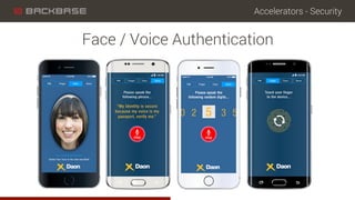 Accelerators - Security
Face / Voice Authentication Partner
 
