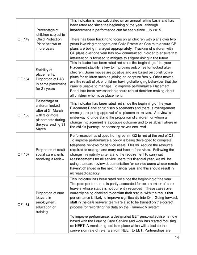 20160330 report q3 final