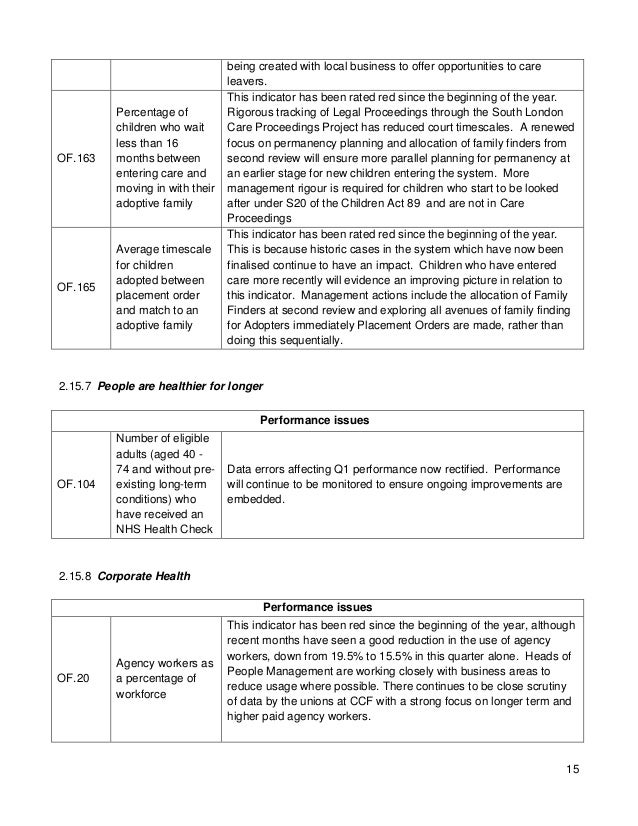 20160330 report q3 final