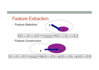 Feature Extraction
•  Feature Selection:
•  Feature Construction
F
F‘
F F‘
11 .
{ ,..., ,..., } { ,..., ,..., }j mi n i i if selection
f f f f f f⎯⎯⎯⎯→
1 1 1 1 1.
{ ,..., ,..., } { ( ,..., ),..., ( ,..., ),..., ( ,..., )}i n n j n m nf extraction
f f f g f f g f f g f f⎯⎯⎯⎯→
 