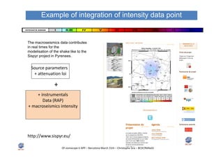 Estimation of macroseismic intensity in France | PDF
