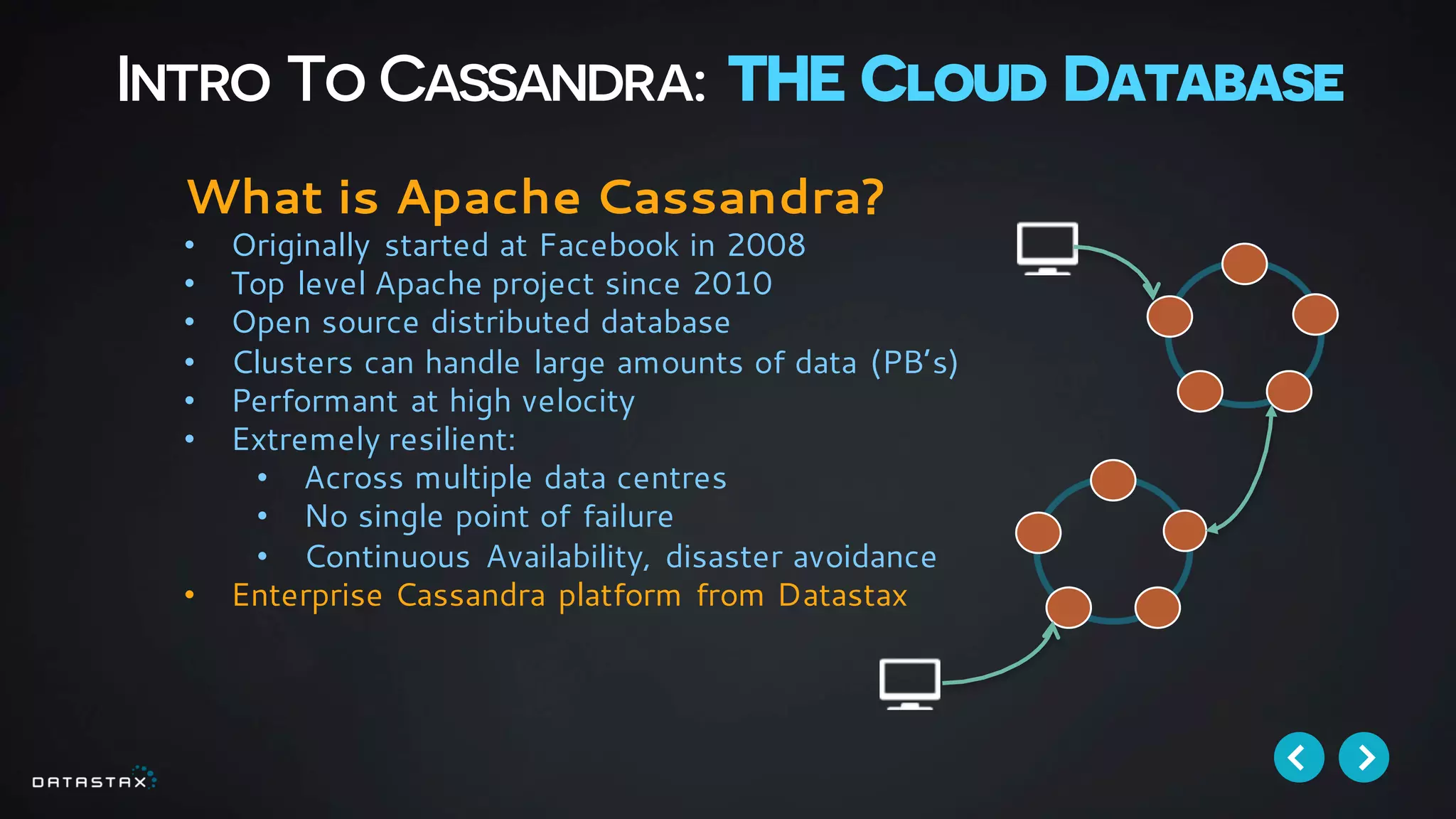 Intro To Cassandra: THE Cloud Database
What is Apache Cassandra?
• Originally started at Facebook in 2008
• Top level Apache project since 2010
• Open source distributed database
• Clusters can handle large amounts of data (PB’s)
• Performant at high velocity
• Extremely resilient:
• Across multiple data centres
• No single point of failure
• Continuous Availability, disaster avoidance
• Enterprise Cassandra platform from Datastax
 