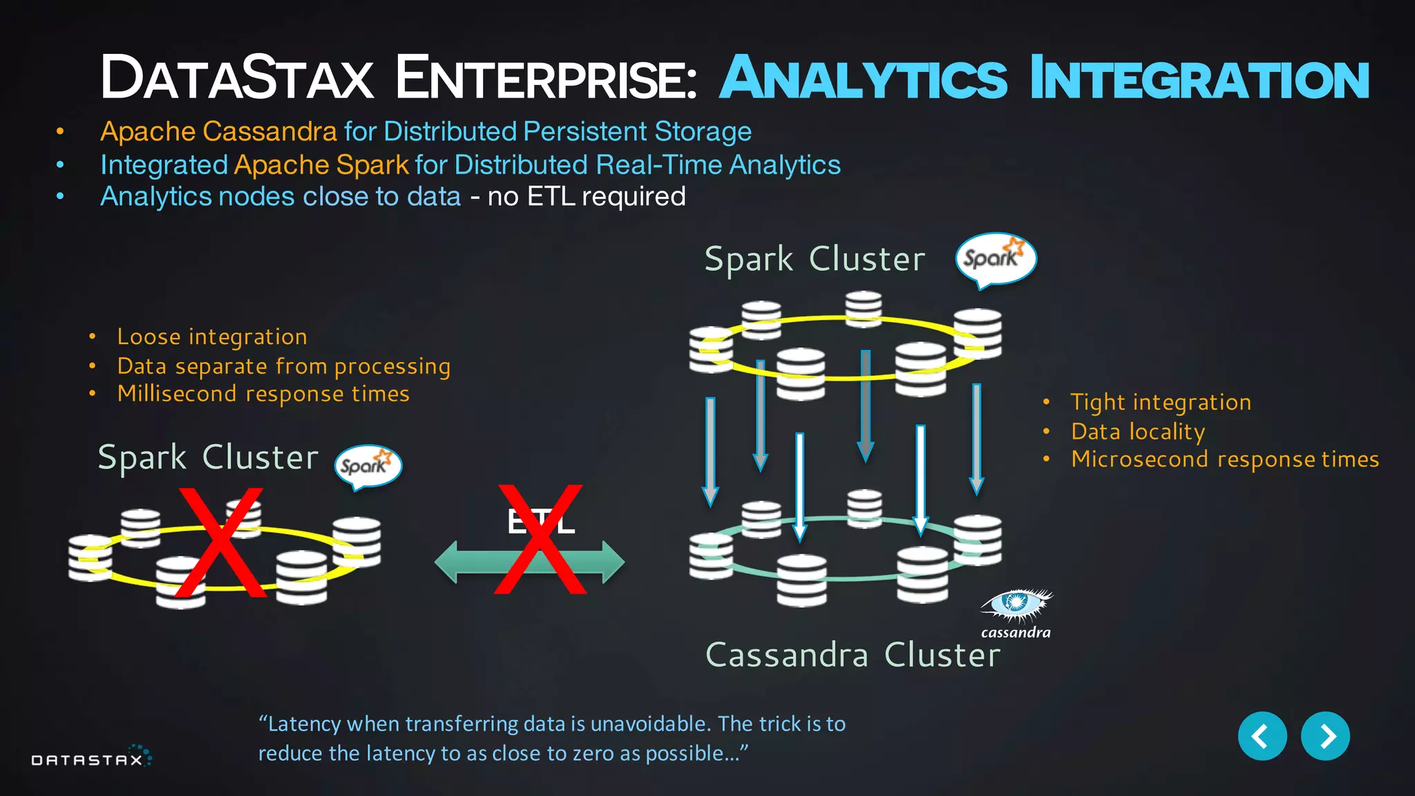 DataStax Enterprise: Analytics Integration
Cassandra Cluster
Spark Cluster
ETL
Spark Cluster
• Tight integration
• Data locality
• Microsecond response times
X
• Apache Cassandra for Distributed Persistent Storage
• Integrated Apache Spark for Distributed Real-Time Analytics
• Analytics nodes close to data - no ETL required
X
• Loose integration
• Data separate from processing
• Millisecond response times
“Latency	
  when	
  transferring	
  data	
  is	
  unavoidable.	
  The	
  trick	
  is	
  to	
  
reduce	
  the	
  latency	
  to	
  as	
  close	
  to	
  zero	
  as	
  possible…”
 