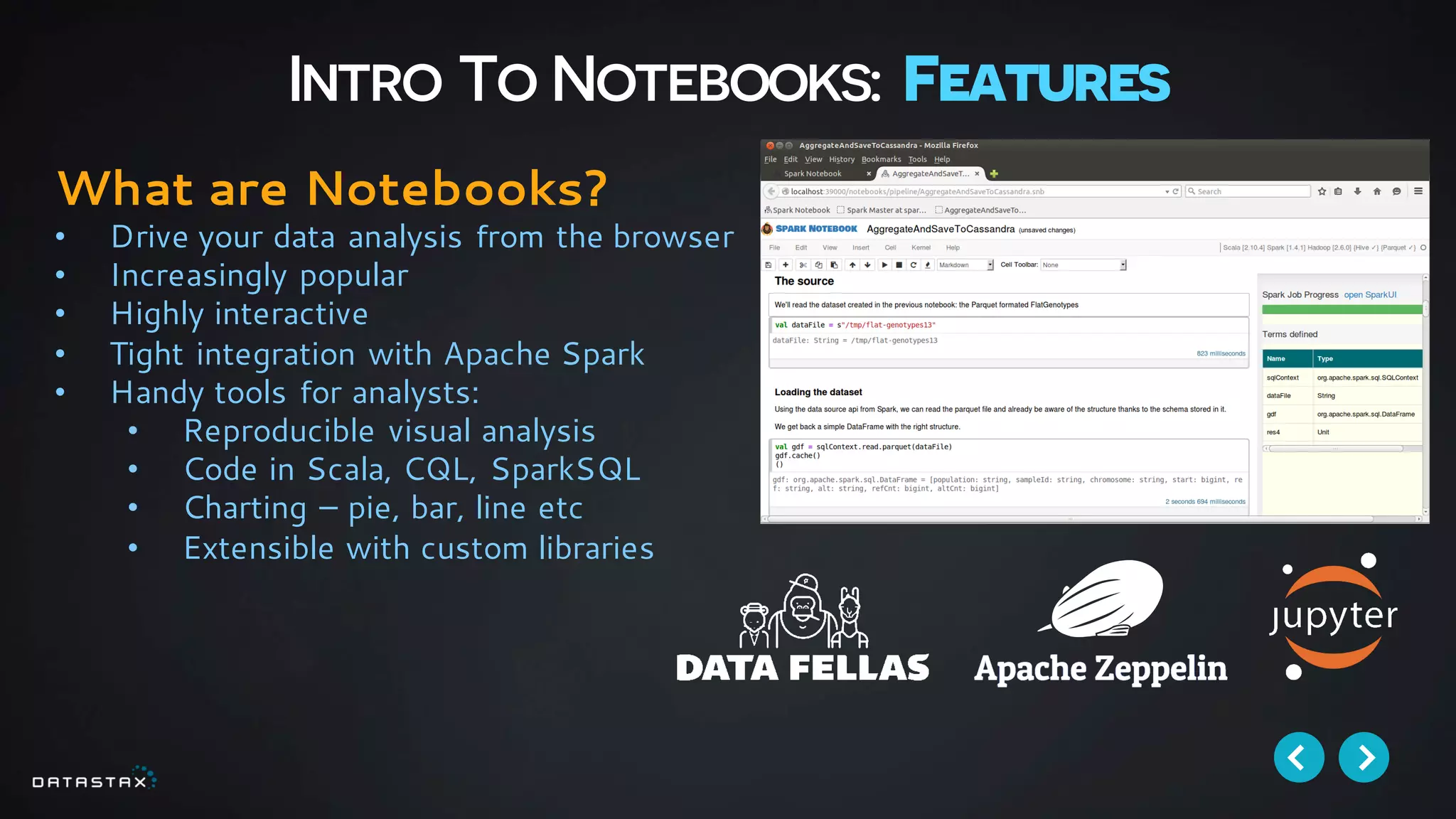 Intro To Notebooks: Features
What are Notebooks?
• Drive your data analysis from the browser
• Increasingly popular
• Highly interactive
• Tight integration with Apache Spark
• Handy tools for analysts:
• Reproducible visual analysis
• Code in Scala, CQL, SparkSQL
• Charting – pie, bar, line etc
• Extensible with custom libraries
 