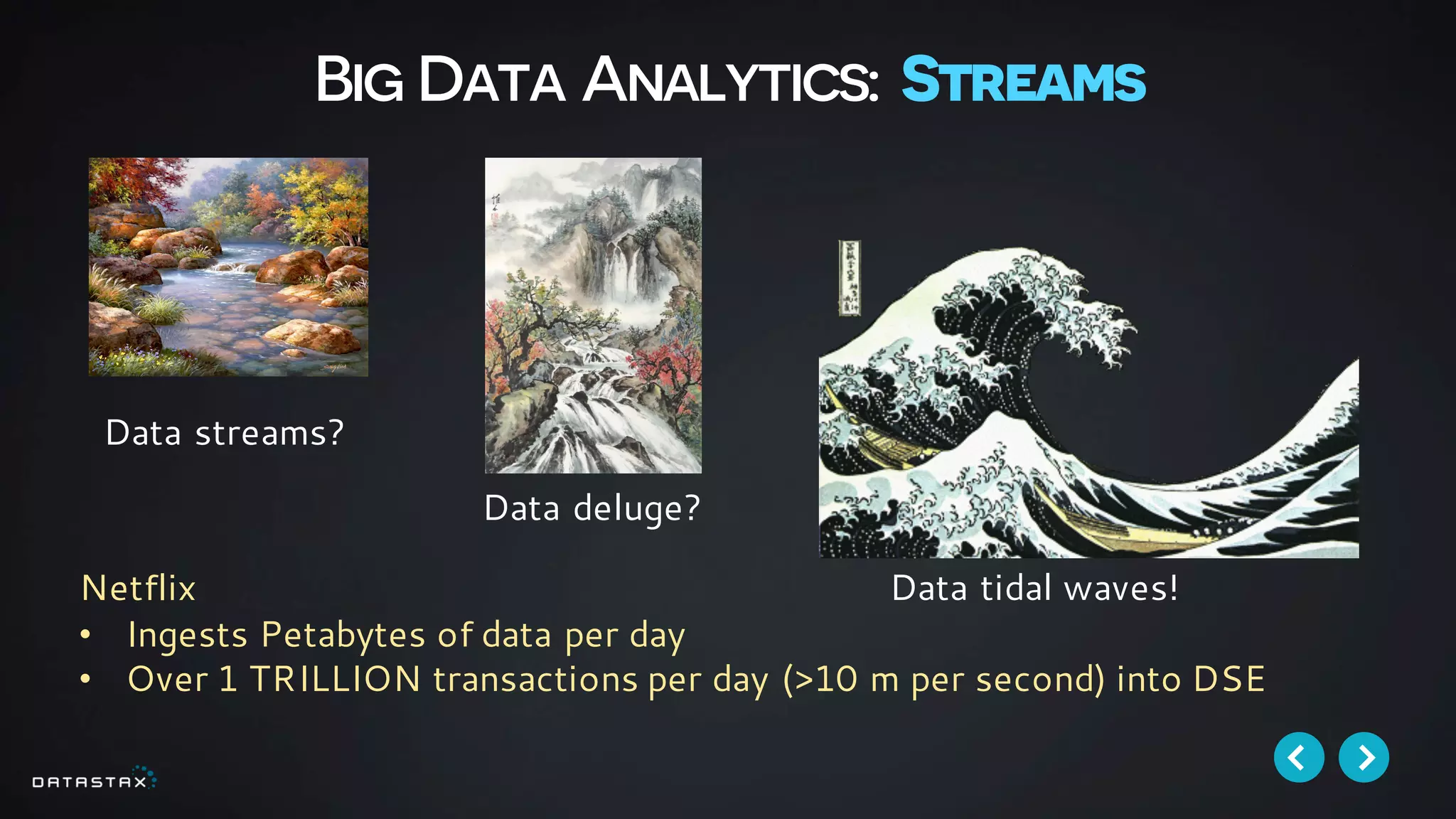 Big Data Analytics: Streams
Data tidal waves!Netflix
• Ingests Petabytes of data per day
• Over 1 TRILLION transactions per day (>10 m per second) into DSE
Data streams?
Data deluge?
 