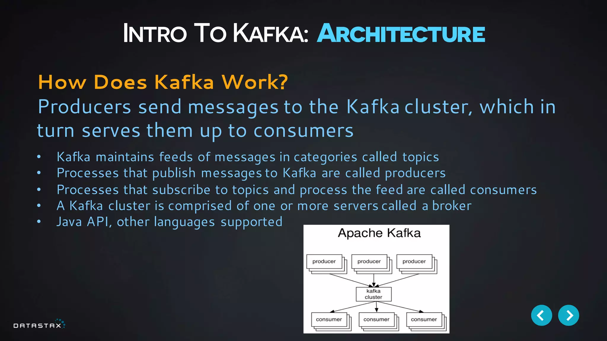 Intro To Kafka: Architecture
How Does Kafka Work?
Producers send messages to the Kafka cluster, which in
turn serves them up to consumers
• Kafka maintains feeds of messages in categories called topics
• Processes that publish messages to Kafka are called producers
• Processes that subscribe to topics and process the feed are called consumers
• A Kafka cluster is comprised of one or more servers called a broker
• Java API, other languages supported
 