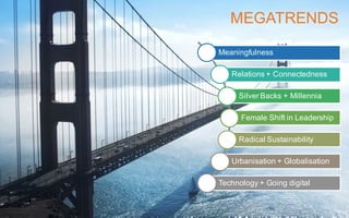 MEGATRENDS
Meaningfulness
Relations + Connectedness
Silver Backs + Millennia
Female Shift in Leadership
Radical Sustainability
Urbanisation + Globalisation
Technology + Going digital
 