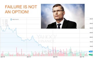 FAILURE IS NOT
AN OPTION!
 