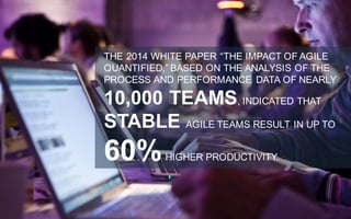 THE 2014 WHITE PAPER “THE IMPACT OF AGILE
QUANTIFIED,” BASED ON THE ANALYSIS OF THE
PROCESS AND PERFORMANCE DATA OF NEARLY
10,000 TEAMS, INDICATED THAT
STABLE AGILE TEAMS RESULT IN UP TO
60%HIGHER PRODUCTIVITY.
 