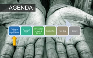 Welcome
and
expectations
Future of
Work
Introduction
to Agile &
Scrum
Leadership Next Step Closure
AGENDA
 