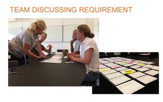 TEAM DISCUSSING REQUIREMENT
 