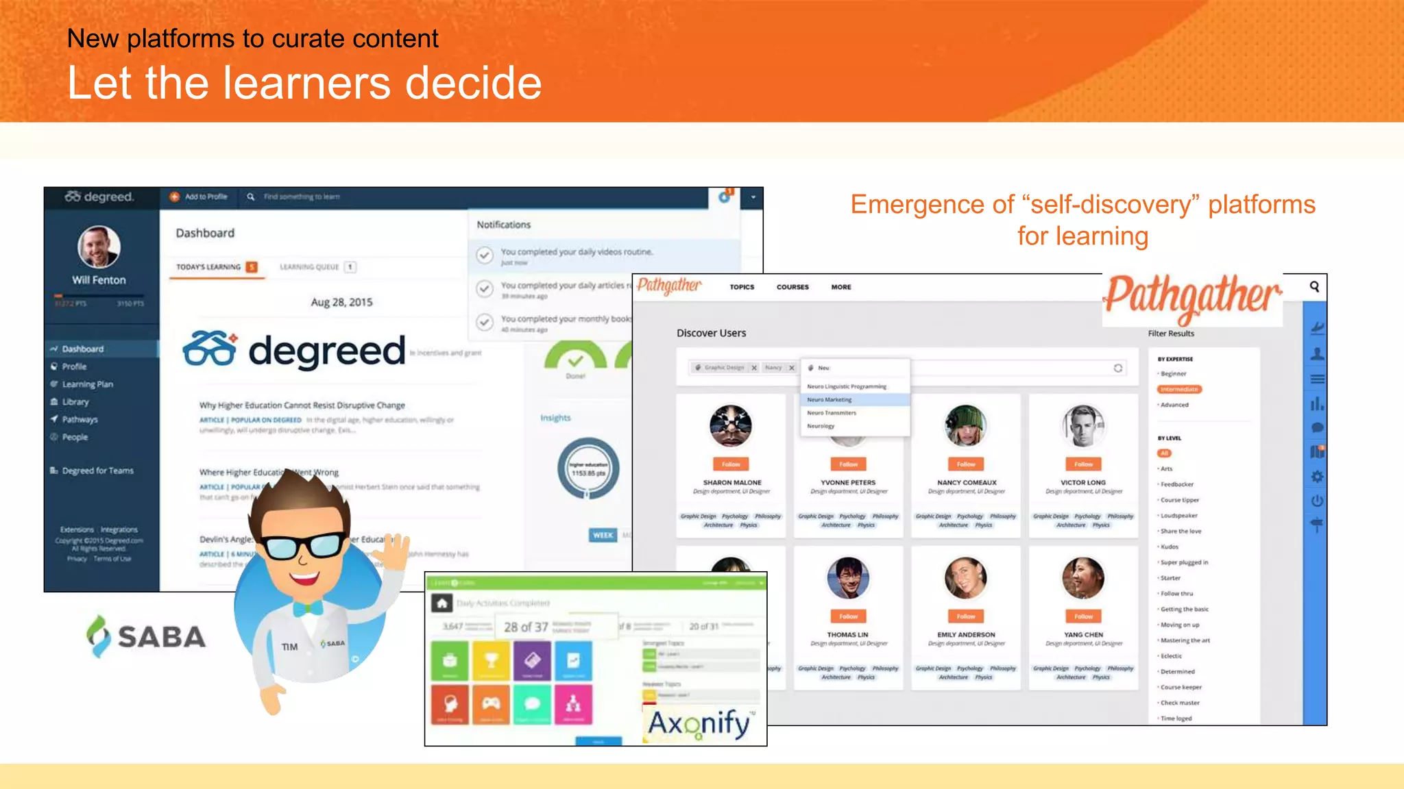 Emergence of “self-discovery” platforms
for learning
New platforms to curate content
Let the learners decide
 