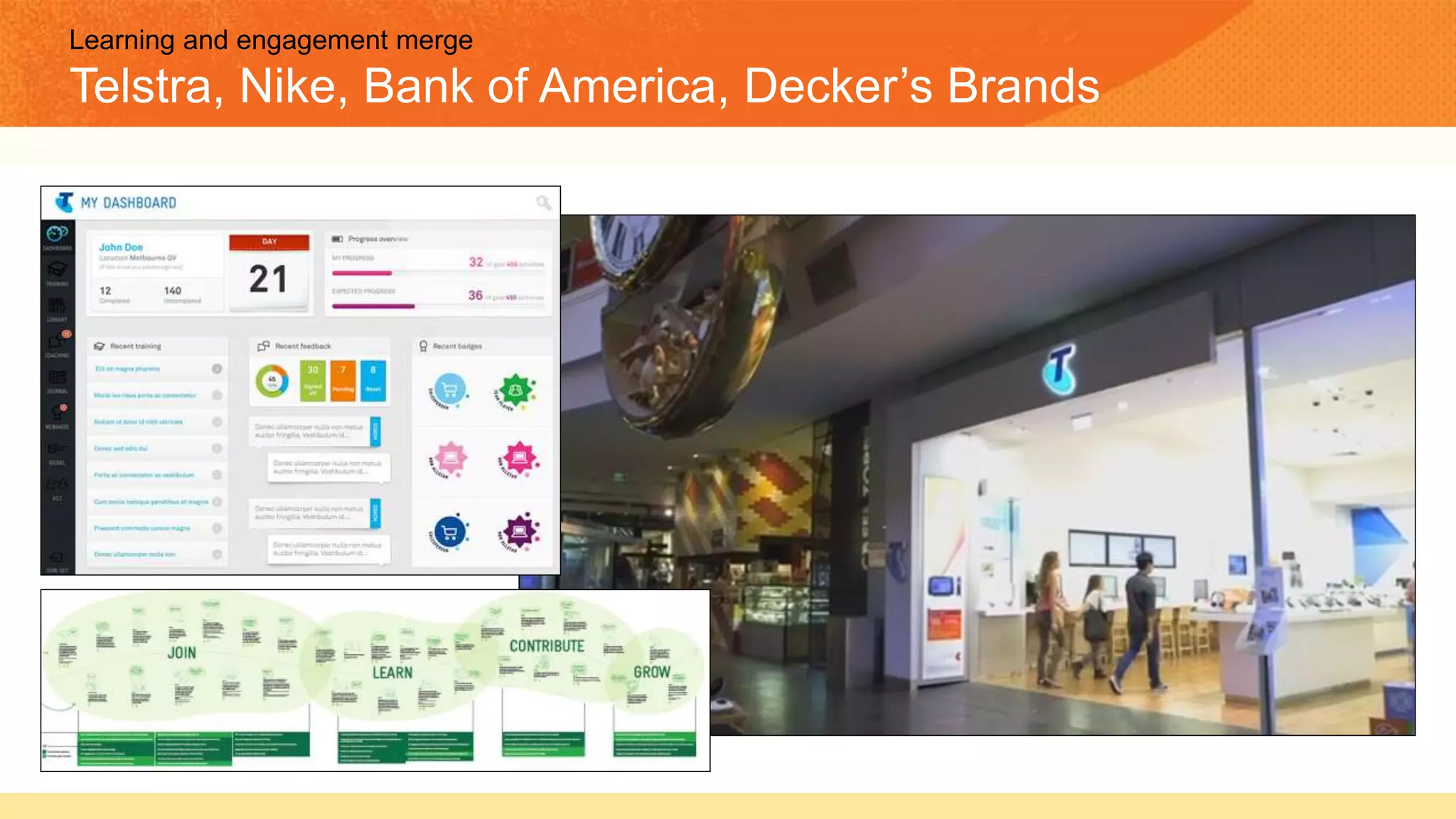 Learning and engagement merge
Telstra, Nike, Bank of America, Decker’s Brands
 
