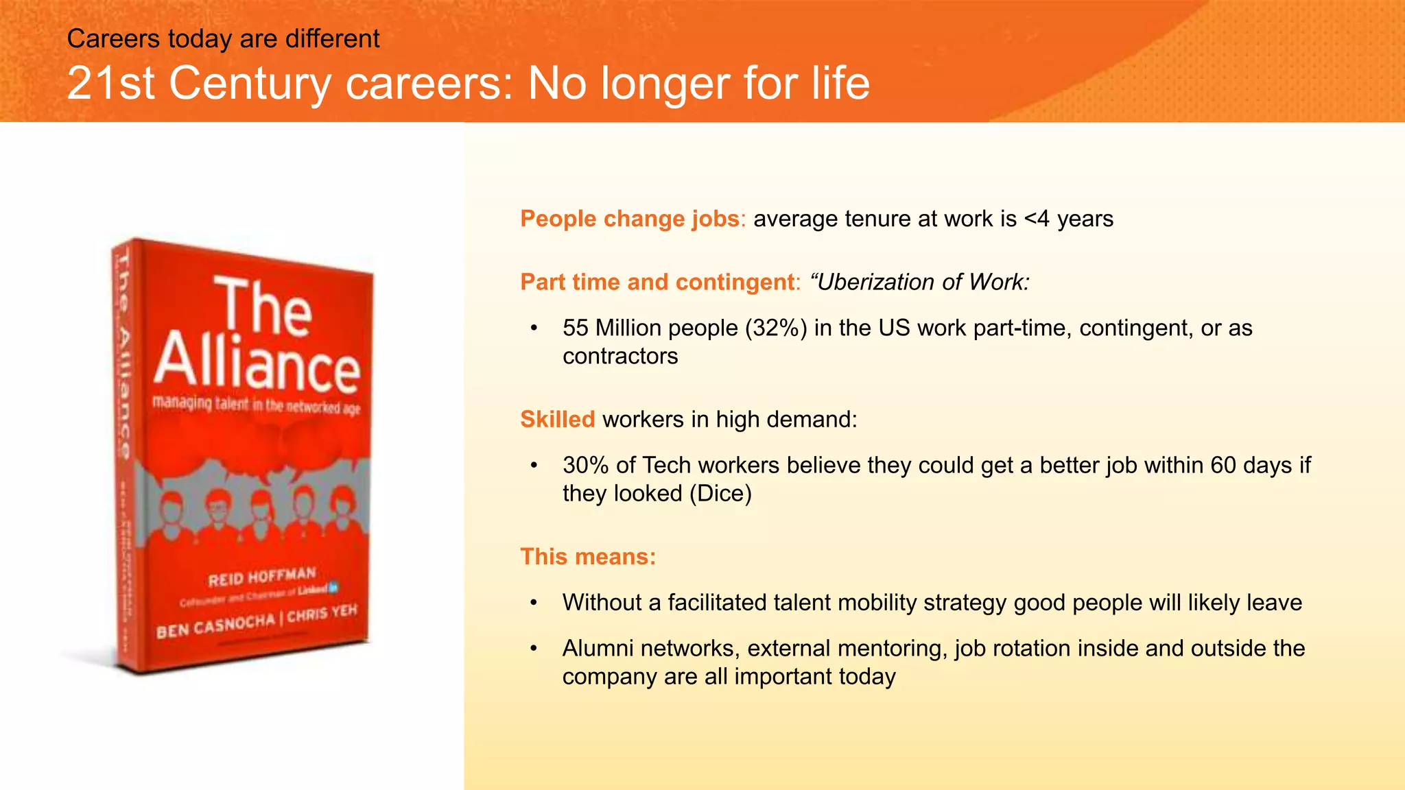 Careers today are different
21st Century careers: No longer for life
People change jobs: average tenure at work is <4 years
Part time and contingent: “Uberization of Work:
• 55 Million people (32%) in the US work part-time, contingent, or as
contractors
Skilled workers in high demand:
• 30% of Tech workers believe they could get a better job within 60 days if
they looked (Dice)
This means:
• Without a facilitated talent mobility strategy good people will likely leave
• Alumni networks, external mentoring, job rotation inside and outside the
company are all important today
 