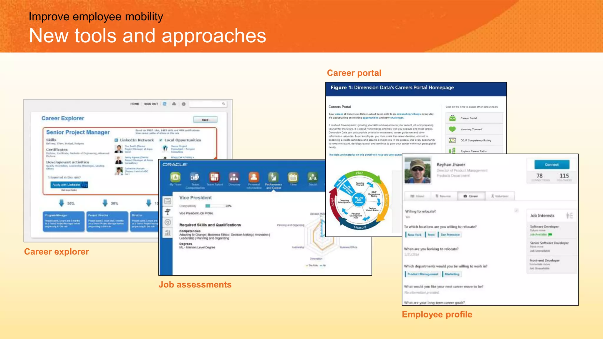 Career explorer
Career portal
Employee profile
Job assessments
Improve employee mobility
New tools and approaches
 