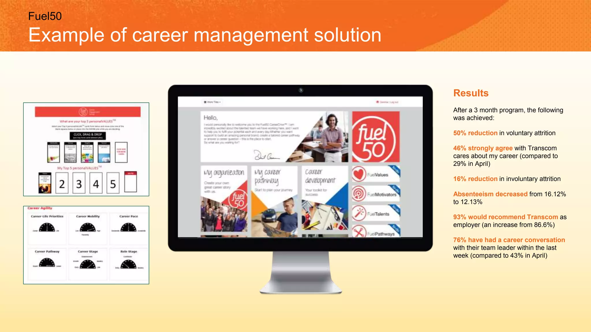 Fuel50
Example of career management solution
Results
After a 3 month program, the following
was achieved:
50% reduction in voluntary attrition
46% strongly agree with Transcom
cares about my career (compared to
29% in April)
16% reduction in involuntary attrition
Absenteeism decreased from 16.12%
to 12.13%
93% would recommend Transcom as
employer (an increase from 86.6%)
76% have had a career conversation
with their team leader within the last
week (compared to 43% in April)
 