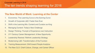 Corporate Learning in 2016
The ten trends shaping learning for 2016
The New World of Work: Learning at the Center
1. Econo...