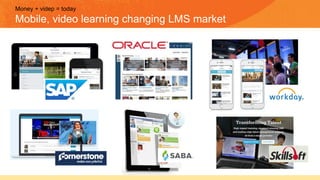 Money + videp = today
Mobile, video learning changing LMS market
 