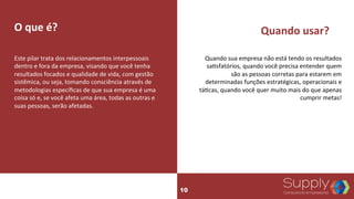 Este	
  pilar	
  trata	
  dos	
  relacionamentos	
  interpessoais	
  
dentro	
  e	
  fora	
  da	
  empresa,	
  visando	
  que	
  você	
  tenha	
  
resultados	
  focados	
  e	
  qualidade	
  de	
  vida,	
  com	
  gestão	
  
sistêmica,	
  ou	
  seja,	
  tomando	
  consciência	
  através	
  de	
  
metodologias	
  especíﬁcas	
  de	
  que	
  sua	
  empresa	
  é	
  uma	
  
coisa	
  só	
  e,	
  se	
  você	
  afeta	
  uma	
  área,	
  todas	
  as	
  outras	
  e	
  
suas	
  pessoas,	
  serão	
  afetadas.	
  
O	
  que	
  é?	
   Quando	
  usar?	
  
Quando	
  sua	
  empresa	
  não	
  está	
  tendo	
  os	
  resultados	
  
sa9sfatórios,	
  quando	
  você	
  precisa	
  entender	
  quem	
  
são	
  as	
  pessoas	
  corretas	
  para	
  estarem	
  em	
  
determinadas	
  funções	
  estratégicas,	
  operacionais	
  e	
  
tá9cas,	
  quando	
  você	
  quer	
  muito	
  mais	
  do	
  que	
  apenas	
  
cumprir	
  metas!	
  
10
 