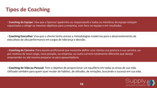 Tipos	
  de	
  Coaching	
  
-­‐	
  Coaching	
  de	
  Equipe:	
  Visa	
  que	
  o	
  Sponsor	
  (padrinho	
  ou	
  responsável)	
  e	
  todos	
  os	
  membros	
  da	
  equipe	
  estejam	
  
capacitados	
  a	
  a9ngir	
  os	
  mesmos	
  obje9vos	
  para	
  a	
  empresa,	
  com	
  foco	
  na	
  equipe	
  e	
  em	
  resultados.	
  
	
  	
  
	
  
-­‐	
  Coaching	
  ExecuBvo:	
  Visa	
  que	
  o	
  cliente	
  tenha	
  acesso	
  a	
  metodologias	
  modernas	
  para	
  o	
  desenvolvimento	
  de	
  
execu9vos	
  de	
  alta	
  performance	
  em	
  cargos	
  de	
  liderança	
  e	
  decisão.	
  
	
  	
  
	
  
-­‐	
  Coaching	
  de	
  Carreira:	
  Para	
  aquela	
  proﬁssional	
  que	
  necessita	
  deﬁnir	
  com	
  clareza	
  sua	
  postura	
  e	
  sua	
  carreira,	
  ou	
  
por	
  mo9vos	
  de	
  novo	
  cargo,	
  nova	
  posição,	
  ou	
  empresa,	
  ou	
  outra	
  carreira	
  totalmente	
  diferente	
  que	
  deseja	
  
empreender	
  ou	
  até	
  mesmo	
  preparar-­‐se	
  para	
  aposentadoria.	
  
	
  	
  
	
  
-­‐	
  Coaching	
  de	
  Vida	
  ou	
  Pessoal:	
  Tem	
  o	
  obje9vo	
  de	
  proporcionar	
  um	
  equilíbrio	
  em	
  todas	
  as	
  áreas	
  de	
  sua	
  vida.	
  
U9lizado	
  também	
  para	
  quem	
  quer	
  mudar	
  de	
  hábitos,	
  de	
  a9tudes,	
  de	
  emoções,	
  buscando	
  o	
  sucesso	
  em	
  sua	
  vida.	
  
12
 