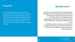 O	
  que	
  é?	
   Quando	
  usar?	
  
O	
  Lean	
  Manufacturing	
  surgiu	
  com	
  a	
  Toyota	
  e	
  
signiﬁca	
  trabalhar	
  de	
  maneira	
  "enxuta",	
  com	
  foco	
  
em	
  resultados,	
  em	
  savings	
  (ganho	
  de	
  dinheiro),	
  
aumento	
  de	
  produ9vidade	
  e	
  avaliação	
  de	
  causas,	
  
e	
  não	
  de	
  culpados.	
  Este	
  pilar	
  trata	
  de	
  promover	
  
melhorias	
  em	
  sua	
  empresa	
  para	
  que	
  ela	
  seja	
  
enxuta,	
  rentável	
  e	
  focada	
  em	
  pessoas	
  e	
  resultado	
  
ﬁnanceiro.	
  
Quando	
  sua	
  empresa	
  trabalha	
  com	
  deﬁciência	
  em	
  
procedimentos,	
  indicadores	
  de	
  performance	
  (KPIs),	
  
planejamento,	
  trabalho	
  em	
  equipe	
  e	
  foco	
  no	
  
resultado.	
  Quando	
  sua	
  empresa	
  não	
  usa	
  
metodologias	
  especíﬁcas	
  para	
  melhoria	
  concnua,	
  
como	
  por	
  exemplo,	
  kaizen,	
  PDCA,	
  Yshikawa,	
  entre	
  
outros.	
  
E	
  também	
  quando	
  sua	
  empresa	
  encontra-­‐se	
  em	
  
situação	
  oposta,	
  ou	
  seja,	
  já	
  faz	
  tudo	
  corretamente,	
  
porém,	
  busca	
  a	
  excelência	
  em	
  seu	
  negócio	
  com	
  
melhoria	
  concnua.	
  
15
 