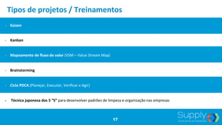 Tipos	
  de	
  projetos	
  /	
  Treinamentos	
  
-­‐  Kaizen	
  
	
  
	
  	
  
-­‐  Kanban	
  
	
  
	
  	
  
-­‐  Mapeamento	
  de	
  ﬂuxo	
  de	
  valor	
  (VSM	
  –	
  Value	
  Stream	
  Map)	
  
	
  
	
  	
  
-­‐  Brainstorming	
  
	
  
	
  	
  
-­‐  Ciclo	
  PDCA	
  (Planejar,	
  Executar,	
  Veriﬁcar	
  e	
  Agir)	
  
	
  
	
  	
  
-­‐	
  	
  	
  	
  	
  Técnica	
  japonesa	
  dos	
  5	
  “S”	
  para	
  desenvolver	
  padrões	
  de	
  limpeza	
  e	
  organização	
  nas	
  empresas	
  
	
  	
  
17
 