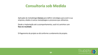 Consultoria	
  sob	
  Medida	
  
Aplicação	
  da	
  metodologia	
  Canvas	
  para	
  deﬁnir	
  estratégias	
  para	
  você	
  e	
  sua	
  
empresa,	
  aliados	
  à	
  outras	
  metodologias	
  e	
  processos	
  que	
  u9lizamos.	
  
	
  
Desde	
  a	
  implantação	
  até	
  o	
  acompanhamento,	
  você	
  irá	
  caminhar	
  com	
  	
  	
  	
  	
  
foco	
  no	
  resultado.	
  
	
  
	
  
O	
  Pagamento	
  do	
  projeto	
  se	
  dá	
  conforme	
  o	
  andamento	
  do	
  projeto.	
  
21
 