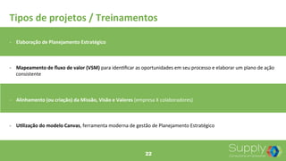 -­‐  Elaboração	
  de	
  Planejamento	
  Estratégico	
  
	
  
-­‐  Mapeamento	
  de	
  ﬂuxo	
  de	
  valor	
  (VSM)	
  para	
  iden9ﬁcar	
  as	
  oportunidades	
  em	
  seu	
  processo	
  e	
  elaborar	
  um	
  plano	
  de	
  ação	
  
consistente	
  
	
  
	
  
-­‐  Alinhamento	
  (ou	
  criação)	
  da	
  Missão,	
  Visão	
  e	
  Valores	
  (empresa	
  X	
  colaboradores)	
  
	
  
	
  
-­‐  UBlização	
  do	
  modelo	
  Canvas,	
  ferramenta	
  moderna	
  de	
  gestão	
  de	
  Planejamento	
  Estratégico	
  
22
Tipos	
  de	
  projetos	
  /	
  Treinamentos	
  
 