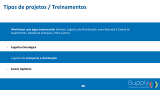 Tipos	
  de	
  projetos	
  /	
  Treinamentos	
  
-­‐  Workshops	
  com	
  jogos	
  empresariais	
  (kanban,	
  Logís9ca	
  de	
  Distribuição,	
  Lean	
  Aplicado	
  à	
  Cadeia	
  de	
  
Suprimentos,	
  Gestão	
  de	
  estoques,	
  entre	
  outros)	
  
	
  
	
  
	
  
-­‐  LogísBca	
  Estratégica	
  
	
  
	
  
-­‐  Logís9ca	
  de	
  transporte	
  e	
  distribuição	
  
	
  
	
  
-­‐	
  	
  	
  	
  Custos	
  logísBcos	
  
28
 