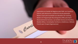 Especialista	
  em	
  Gestão	
  de	
  Negócios	
  pela	
  FAAP,	
  em	
  Comércio	
  
Exterior	
  pela	
  Aduaneiras	
  e	
  professora	
  de	
  pós	
  graduação.	
  
Master	
  Coach	
  pela	
  Sociedade	
  Euro-­‐Brasileira	
  de	
  Coaching,	
  
Master	
  em	
  Programação	
  Neurolinguís9ca	
  (PNL)	
  pela	
  Ápice	
  
Desenvolvimento	
  Humano,	
  usa	
  também	
  técnicas	
  de	
  Diané9ca,	
  
Modelo	
  Milton,	
  Constelações	
  Familiares	
  e	
  Sistêmicas	
  e	
  Método	
  
Chiorlin	
  para	
  Terapia	
  Organizacional.	
  
5
 