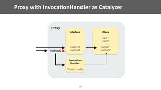 Proxy	with	Invoca;onHandler	as	Catalyzer
10
Class
ﬁeld1
ﬁeld2
…
method1
method2
Interface
method1
method2
Invocation
Handler
Custom code
method2
Proxy
 