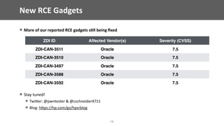 New	RCE	Gadgets
More	of	our	reported	RCE	gadgets	s;ll	being	ﬁxed	
Stay	tuned!	
TwiEer:	@pwntester	&	@cschneider4711	
Blog:	hEps://hp.com/go/hpsrblog	
16
ZDI ID Affected Vendor(s) Severity (CVSS)
ZDI-CAN-3511 Oracle 7.5
ZDI-CAN-3510 Oracle 7.5
ZDI-CAN-3497 Oracle 7.5
ZDI-CAN-3588 Oracle 7.5
ZDI-CAN-3592 Oracle 7.5
 