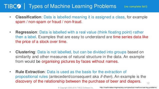 real time machine learning examples