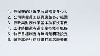 1. 最保守的狀況下公司需要多少人
2. 公司聘僱員工薪資應該多少範圍
3. 行政與財務作業基本功有沒有做
4. 工作時間還有進度掌控能否抓好
5. 執行目標制定有無清楚明確設定
6. 銷售或是行銷計畫打算怎麼去做
 
