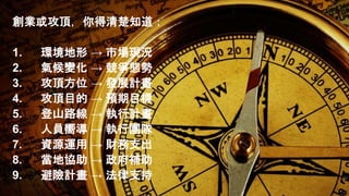 創業或攻頂，你得清楚知道：
1. 環境地形 → 市場現況
2. 氣候變化 → 競爭態勢
3. 攻頂方位 → 發展計畫
4. 攻頂目的 → 預期目標
5. 登山路線 → 執行計畫
6. 人員嚮導 → 執行團隊
7. 資源運用 → 財務支出
8. 當地協助 → 政府補助
9. 避險計畫 → 法律支持
 